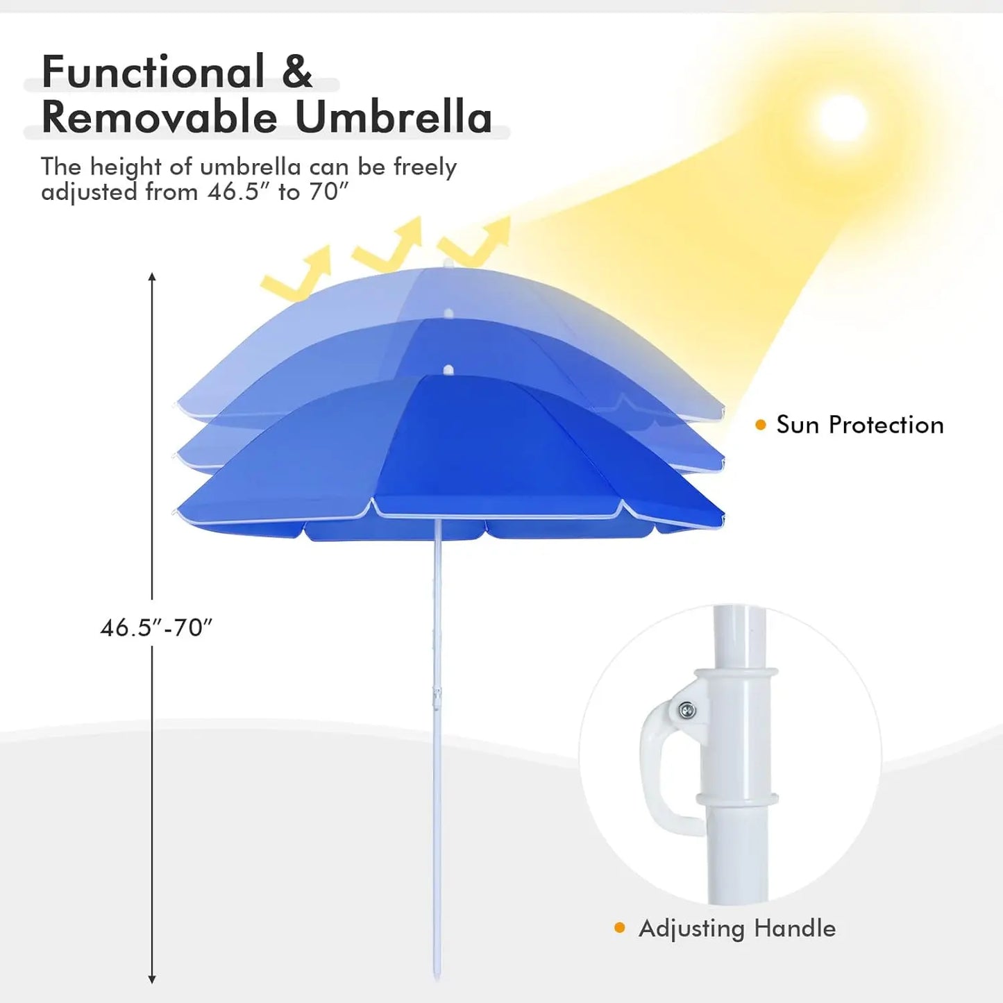 Double Portable Picnic Chairs,Folding Camping Chairs w/DetachableUmbrella, Cooler Bag, Cup Holders